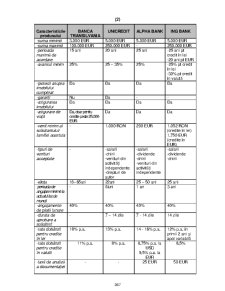 Contribuții privind asigurarea calității în serviciile bancare din România - Pagina 297