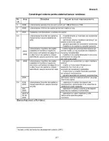 Contribuții privind asigurarea calității în serviciile bancare din România - Pagina 308