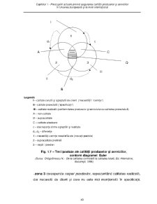 Contribuții privind asigurarea calității în serviciile bancare din România - Pagina 318