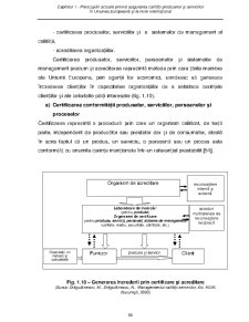 Contribuții privind asigurarea calității în serviciile bancare din România - Pagina 343
