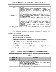 Contribuții privind asigurarea calității în serviciile bancare din România - Pagina 384