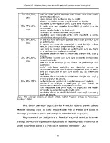 Contribuții privind asigurarea calității în serviciile bancare din România - Pagina 385