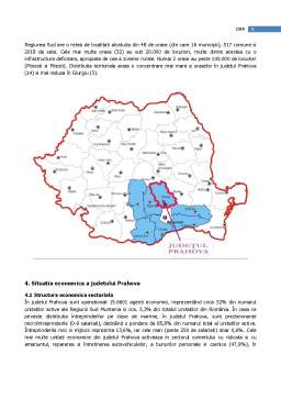 Proiect - Poziția județului Prahova în cadrul regiunii sud Muntenia