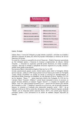 Proiect - Monografia Sistemului Bancar Portughez