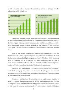 Proiect - Comparație între sistemul de pensii din Croația și România