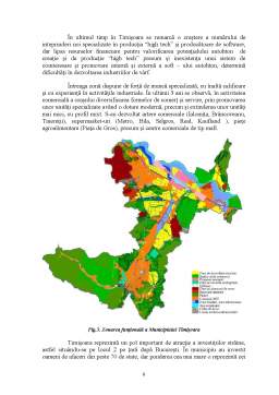 Proiect - Interfața urban rural în contextul dezvoltării zonei metropolitane Timișoara