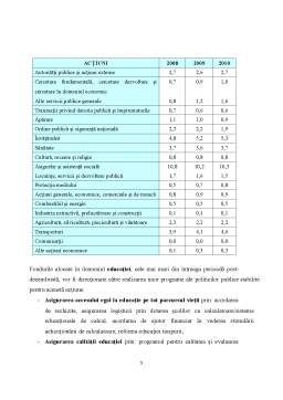 Referat - Politica bugetară a României în perioada 2008-2010