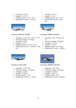 Proiect - Analiza activității companiei aeriene Tarom