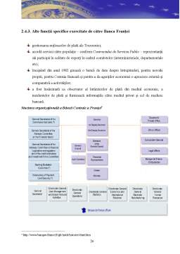 Proiect - Sistemul Bancar Francez