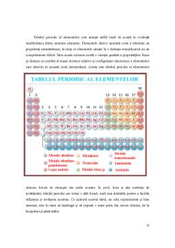 Referat - Evoluția tabelului periodic al elementelor chimice