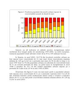 Referat - Evaluarea Indicilor de Calitate în Spania