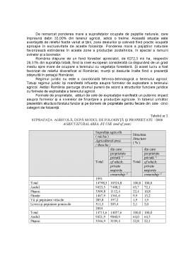 Referat - Evoluția Principalelor Resurse ale Producției Agricole din România după Anul 1989