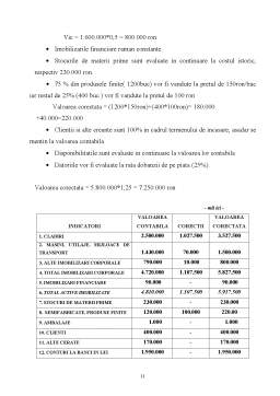 Proiect - Evaluare la SC Roberto SA - producție încălțăminte bărbați