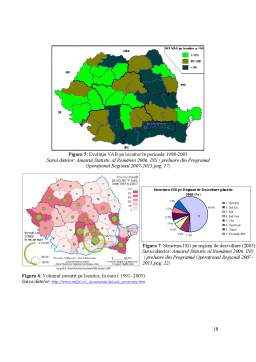 Proiect - Disparități Economice între Regiunile de Dezvoltare din România