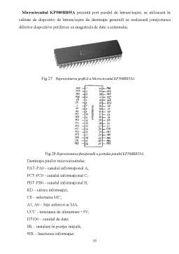 Proiect - Microprocesorul Intel 8088