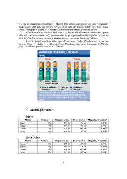 Proiect - Analiza Pieței Condimentelor