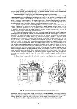 Laborator - Mașina de curent continuu - elemente constructive - studiul unor defecte