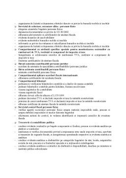 Proiect - Monografie Administratie Publica - Administratia Finantelor Publice a Municipiului Iasi