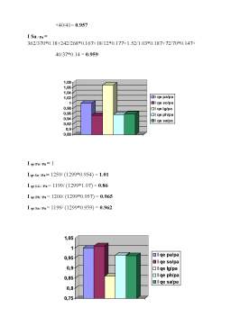 Proiect - Analiza comparativă a calității produsului plasme Panasonic