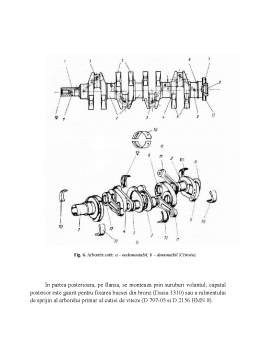 Referat - Organele Mobile ale Mecanismului Motor