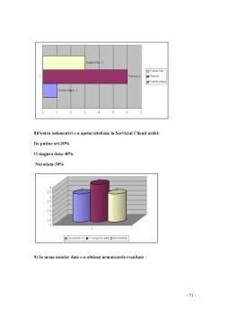Proiect - Analiza comparativă Raiffeisen Bank-BancPost