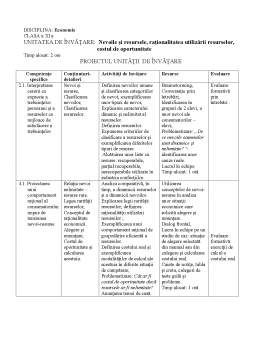 Proiect - Modele Proiecte pe Unitati de Invatare