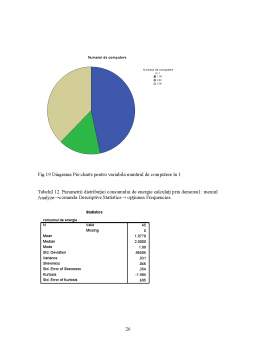 Proiect - Analiza Statistică cu SPSS sub Windows