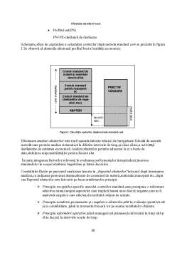 Proiect - Interfata Contabilitate Financiara-Contabilitate de Gestiune