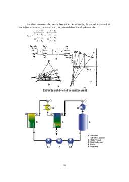 Proiect - Sisteme de Transfer Uzinal prin Estacade a Fluxurilor de Materiale Lichide - Principii de Operare - Instalalatii Tehnologice