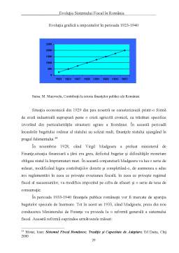 Proiect - Evoluția Sistemului Fiscal în România