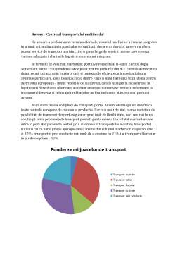Proiect - Proiect Economia Transporturilor Maritime - Antwerp