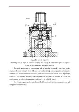 Proiect - Generatoare Hidraulice cu Debit Variabil