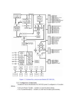 Referat - Generalități despre microcontrolere cu clasa PIC184520