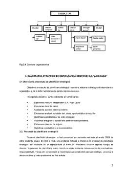 Proiect - Model de analiză strategică - SA Ago Dacia