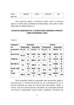 Proiect - Agricultura României până în 1918