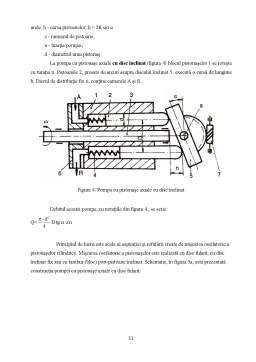 Proiect - Generatoare Hidraulice cu Pistoane Axiale
