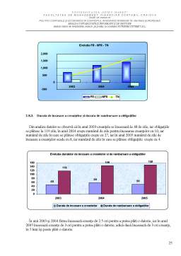 Referat - Analiza ratelor de rentabilitate, inclusiv pe produs, la societatea Rutherm Systems SRL