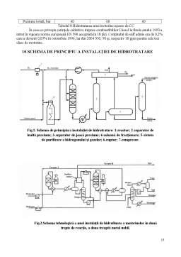 Proiect - Hidrodesulfurarea Motorinei