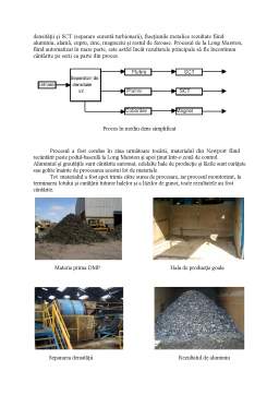Proiect - Reutilizarea, reciclarea și valorificarea deșeurilor metalice provenite de la vehiculele scoase din uz
