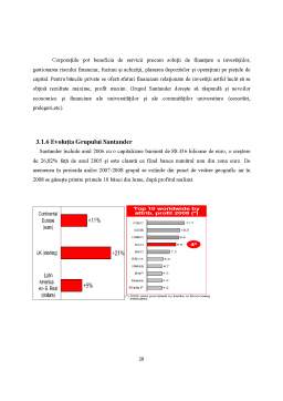 Referat - Monografia Sistemului Bancar Spaniol