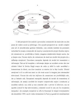 Curs - Teorii ale Comunicării de Masă