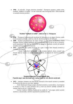 Referat - Istoria Descoperirilor Științifice în Domeniul Fizicii Atomice