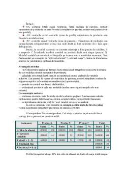 Proiect - Metoda - direct costing