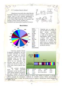 Proiect - Raport de cercetare calitativă - Cotnari