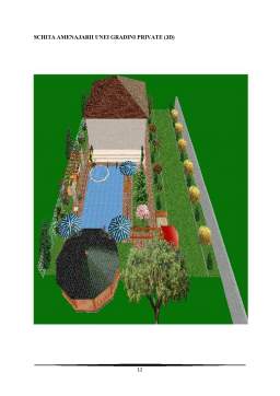 Referat - Planul de amenajare al unei grădini private