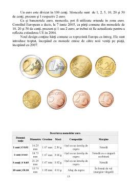 Referat - Moneda Unică Euro