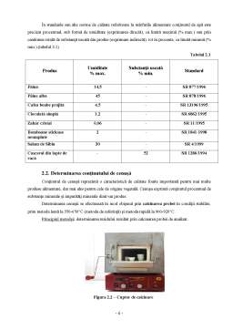 Proiect - Metode fizico-chimice pentru verificarea calității produselor alimentare