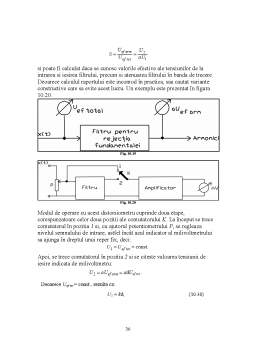 Referat - Măsurarea neliniarității circuitelor electronice