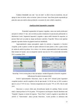 Proiect - Analiza sistemului de distribuție al firmei Macromex
