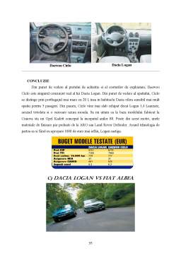 Proiect - Publicitatea și promovarea vânzărilor - Dacia Logan